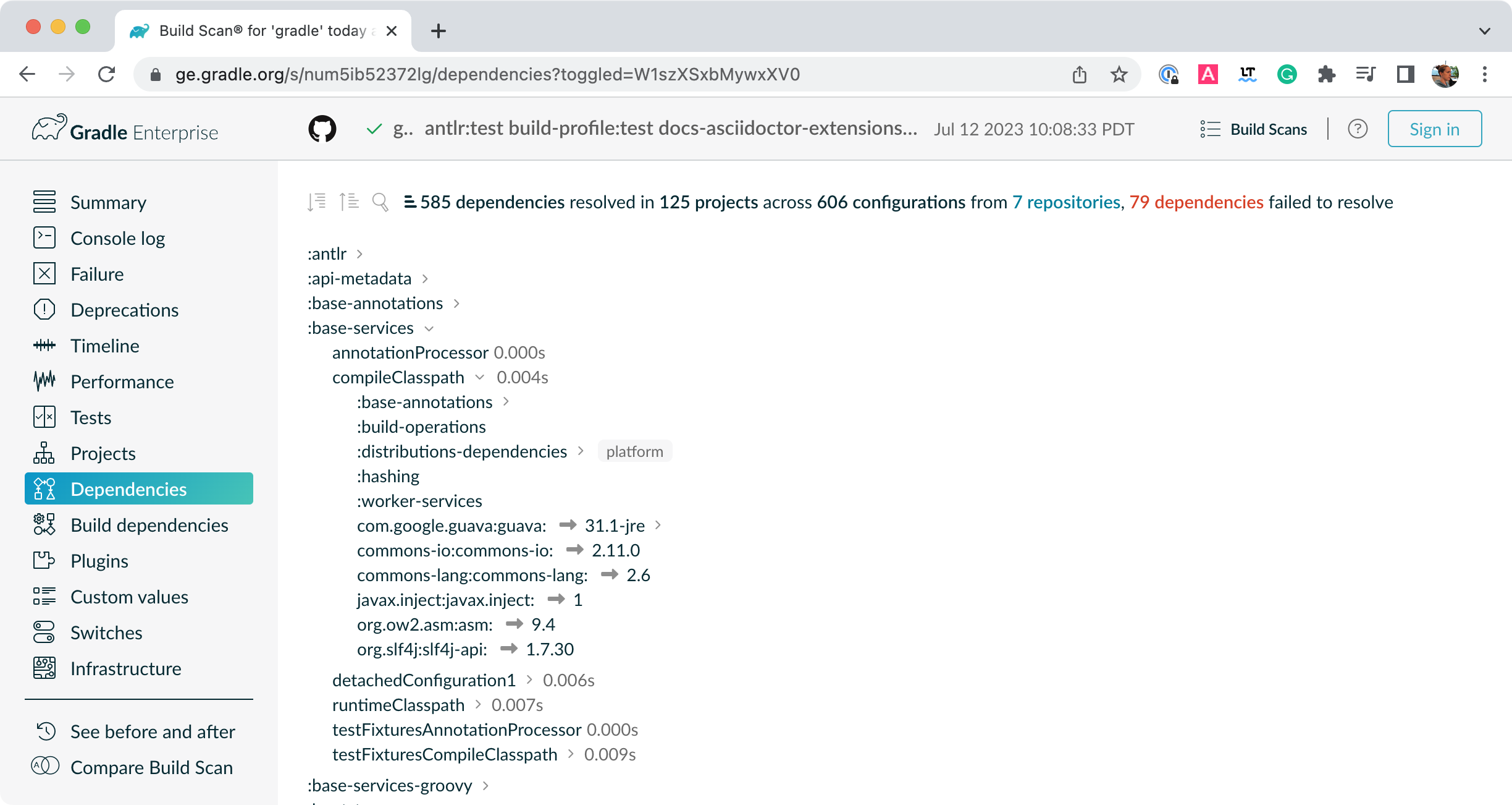 Build Scan dependencies report