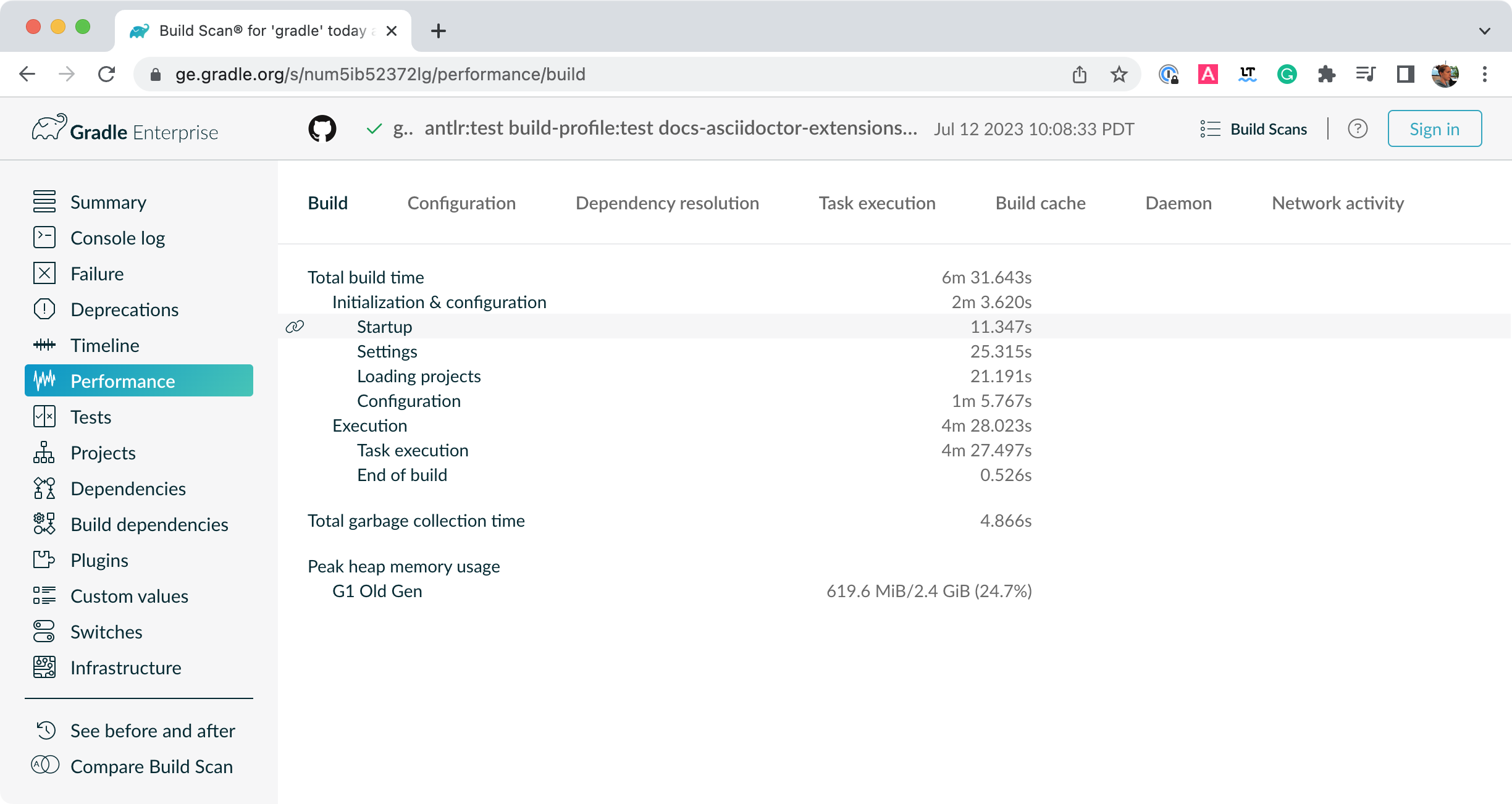 Build Scan performance report